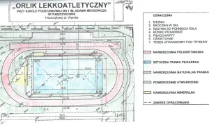 Ile metrów ma bieżnia wokół boiska szkolnego? Odkryj standardowe wymiary